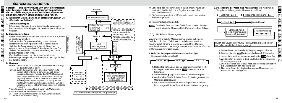 Übersicht über den betrieb | Nikon Forestry User Manual | Page 23 / 229