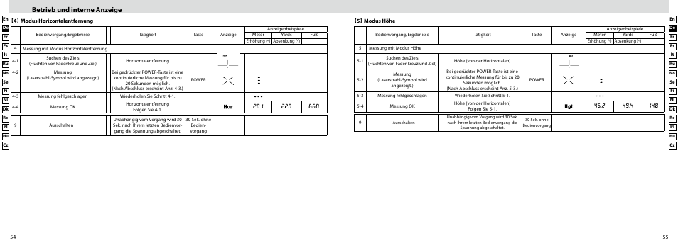 Betrieb und interne anzeige | Nikon Forestry User Manual | Page 28 / 229
