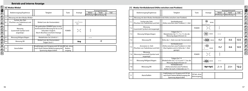 Betrieb und interne anzeige | Nikon Forestry User Manual | Page 29 / 229
