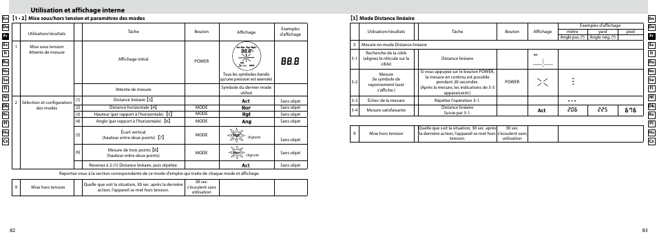 Utilisation et affichage interne | Nikon Forestry User Manual | Page 42 / 229