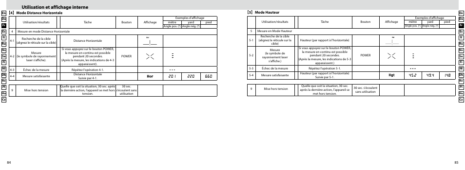Utilisation et affichage interne | Nikon Forestry User Manual | Page 43 / 229