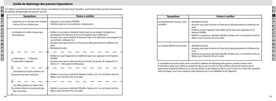 Guide de dépistage des pannes/réparations | Nikon Forestry User Manual | Page 46 / 229