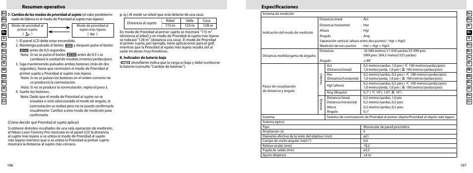 Resumen operativo especificaciones | Nikon Forestry User Manual | Page 54 / 229