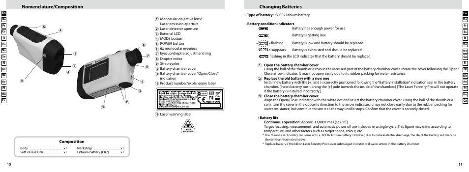 Nomenclature/composition changing batteries | Nikon Forestry User Manual | Page 6 / 229