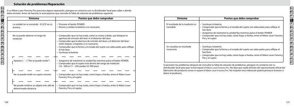 Solución de problemas/reparación | Nikon Forestry User Manual | Page 61 / 229