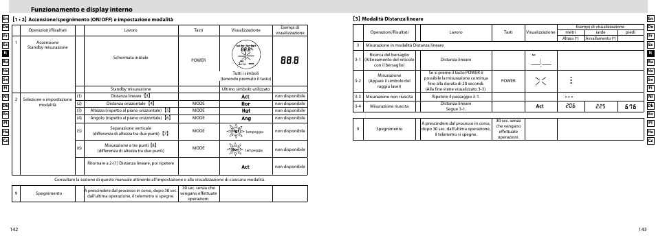Funzionamento e display interno | Nikon Forestry User Manual | Page 72 / 229