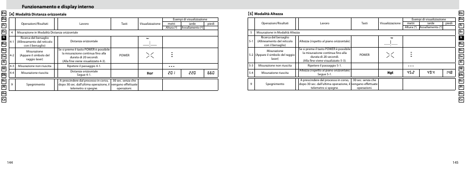 Funzionamento e display interno | Nikon Forestry User Manual | Page 73 / 229