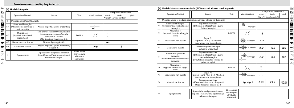 Funzionamento e display interno | Nikon Forestry User Manual | Page 74 / 229