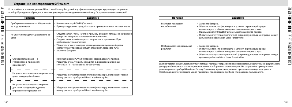 Устранение неисправностей/ремонт | Nikon Forestry User Manual | Page 91 / 229