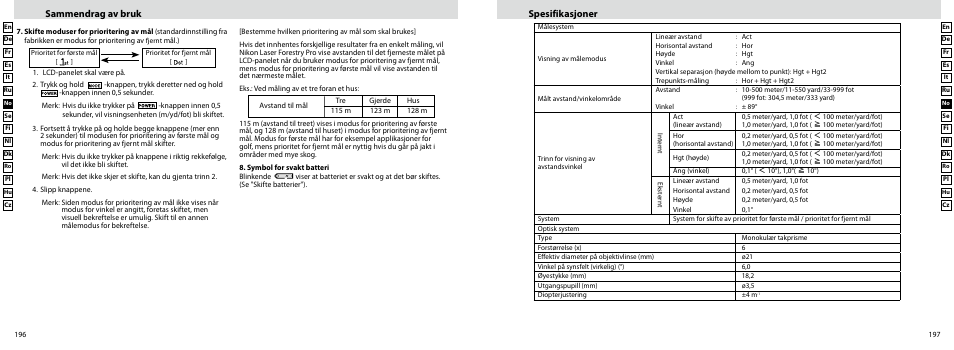 Sammendrag av bruk spesifikasjoner | Nikon Forestry User Manual | Page 99 / 229