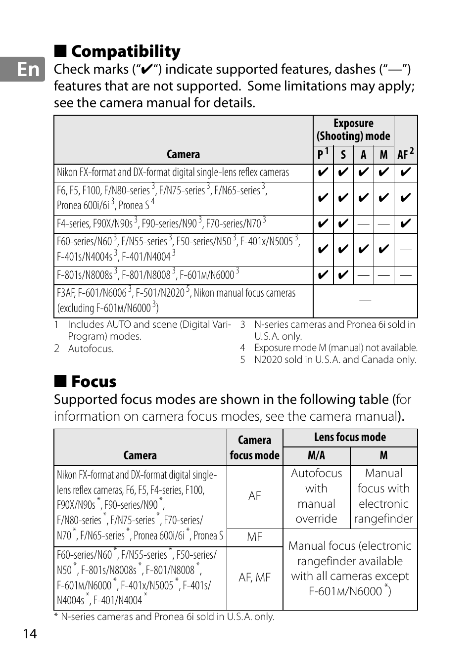 Compatibility, Focus | Nikon 85mm-f-18G-AF-S-Nikkor User Manual | Page 14 / 172