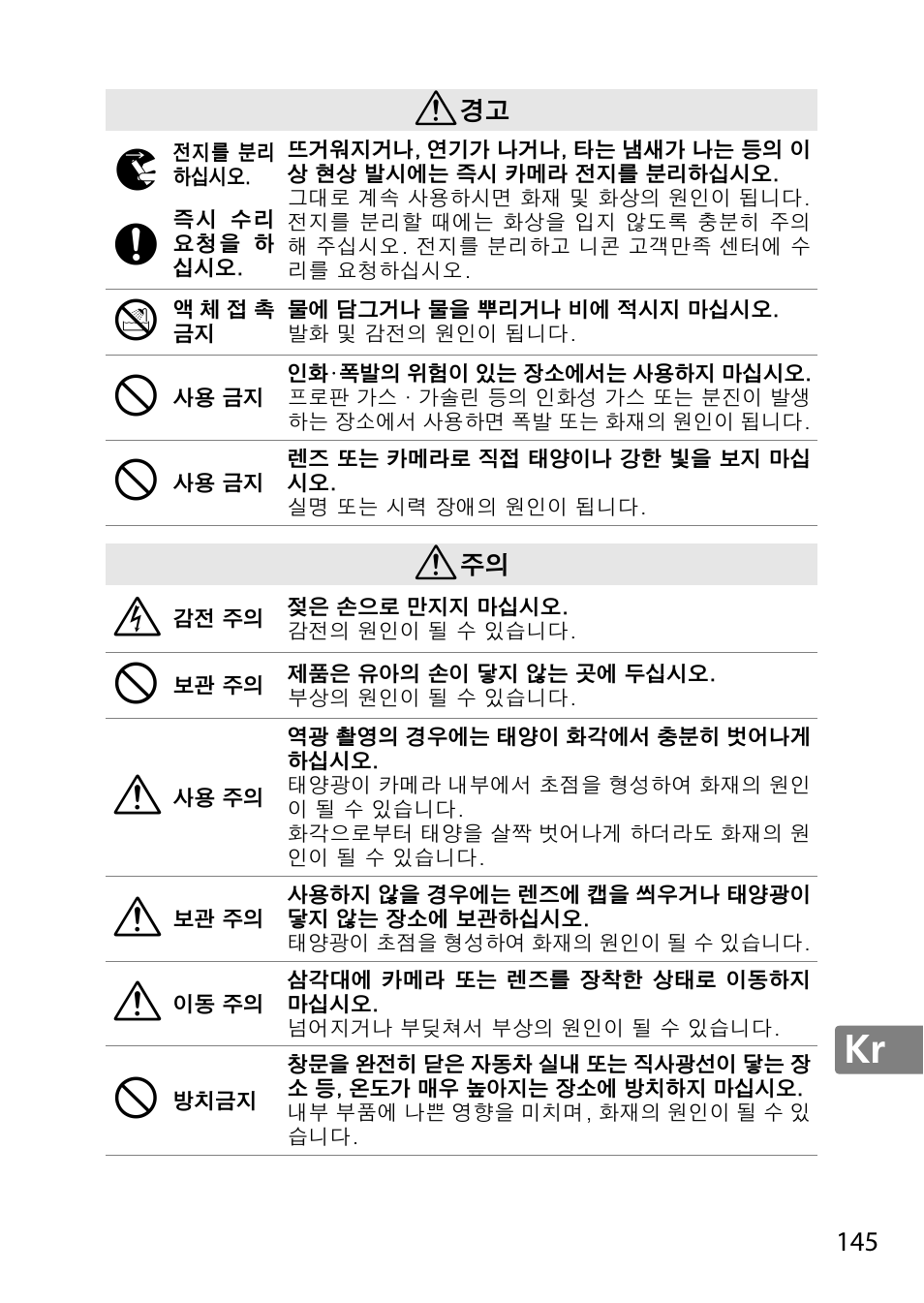 Nikon 85mm-f-18G-AF-S-Nikkor User Manual | Page 145 / 172