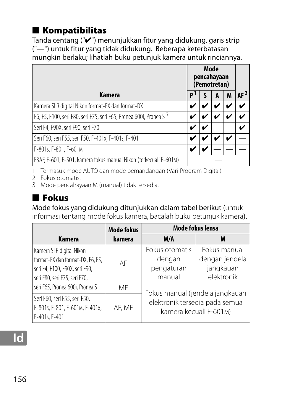 Kompatibilitas, Fokus | Nikon 85mm-f-18G-AF-S-Nikkor User Manual | Page 156 / 172