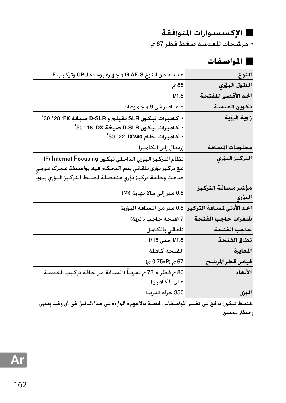 الإكسسوارات المتوافقة, العناية بالعدسة, ﺔﻘﻓﺍﻮﺘﳌﺍ ﺕﺍﺭﺍﻮﺴﺴﻛﻹﺍ | ﺕﺎﻔﺻﺍﻮﳌﺍ | Nikon 85mm-f-18G-AF-S-Nikkor User Manual | Page 162 / 172