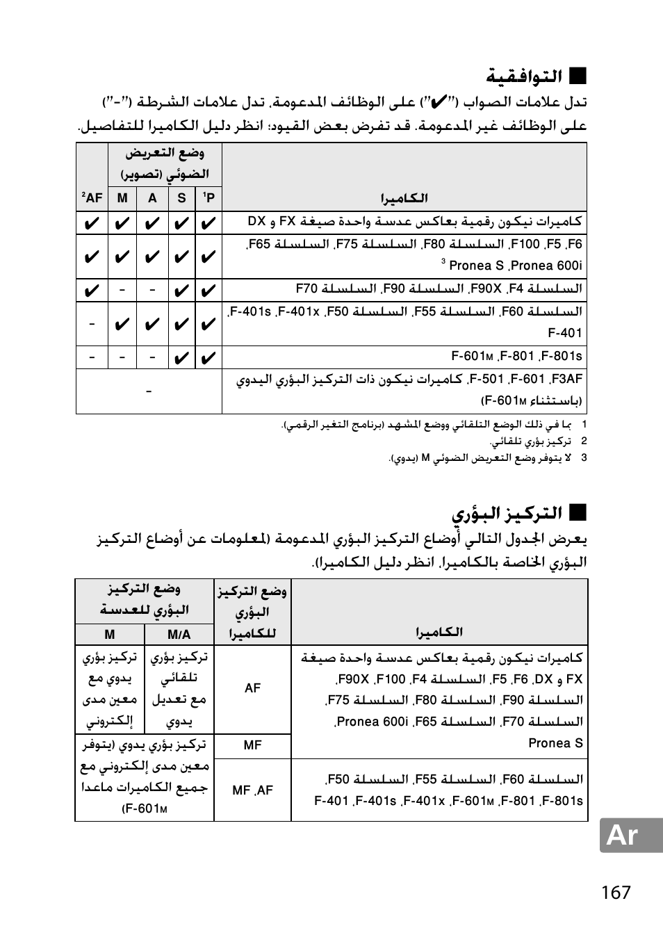 التوافقية, التركيز البؤري, ﺔﻴﻘﻓﺍﻮﺘﻟﺍ | ﻱﺭﺆﺒﻟﺍ ﺰﻴﻛﺮﺘﻟﺍ | Nikon 85mm-f-18G-AF-S-Nikkor User Manual | Page 167 / 172
