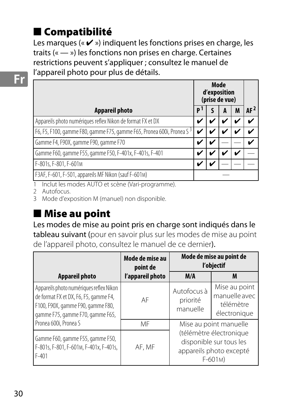 Compatibilité, Mise au point | Nikon 85mm-f-18G-AF-S-Nikkor User Manual | Page 30 / 172