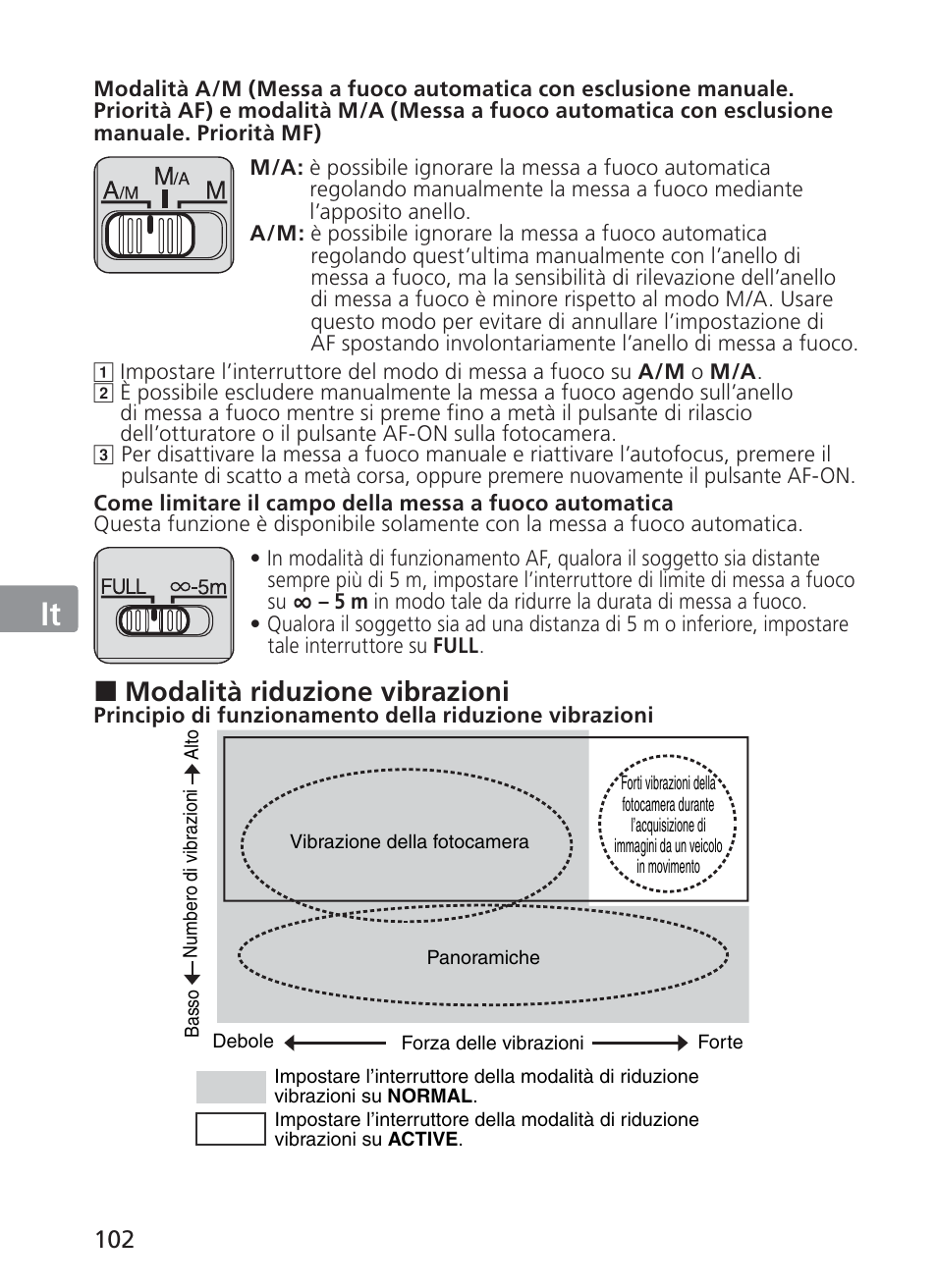 Jp en de fr es se ru nl it ck ch kr, Modalità riduzione vibrazioni | Nikon 70-200mm-f-28G-ED-AF-S-VR-II-Zoom-Nikko User Manual | Page 102 / 180