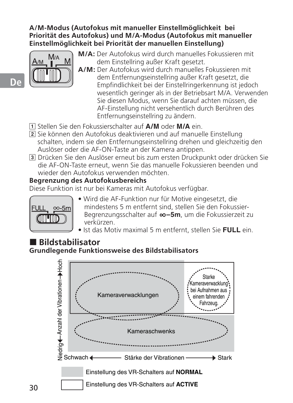 Jp en de fr es se ru nl it ck ch kr, Bildstabilisator | Nikon 70-200mm-f-28G-ED-AF-S-VR-II-Zoom-Nikko User Manual | Page 30 / 180