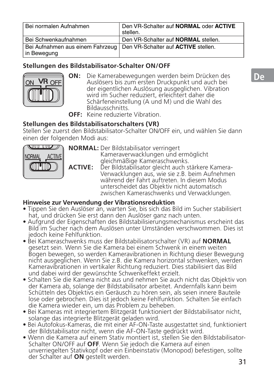 Jp en de fr es se ru nl it ck ch kr | Nikon 70-200mm-f-28G-ED-AF-S-VR-II-Zoom-Nikko User Manual | Page 31 / 180