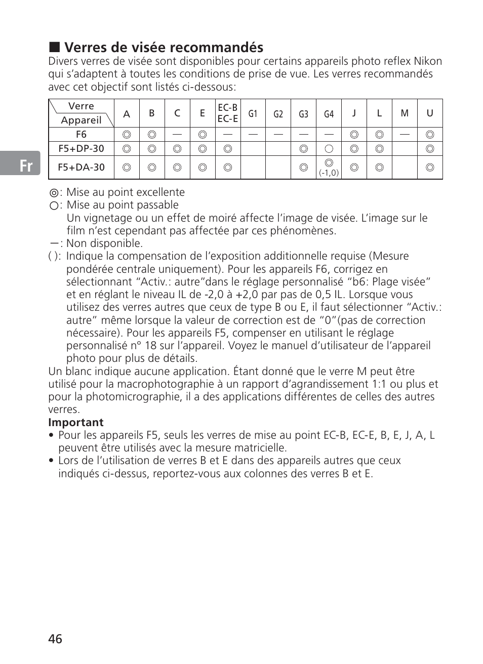 Jp en de fr es se ru nl it ck ch kr, Verres de visée recommandés | Nikon 70-200mm-f-28G-ED-AF-S-VR-II-Zoom-Nikko User Manual | Page 46 / 180