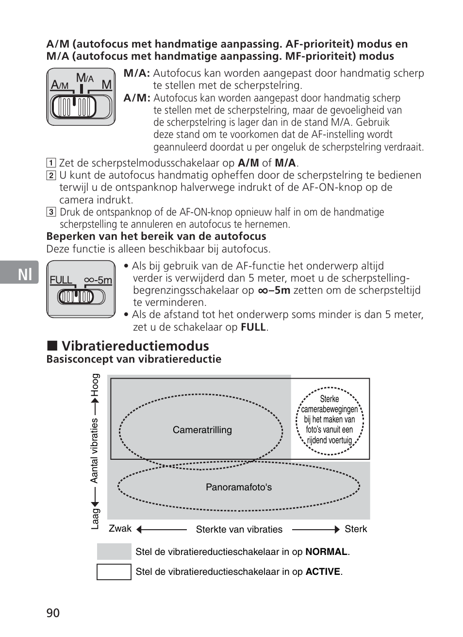 Jp en de fr es se ru nl it ck ch kr, Vibratiereductiemodus | Nikon 70-200mm-f-28G-ED-AF-S-VR-II-Zoom-Nikko User Manual | Page 90 / 180