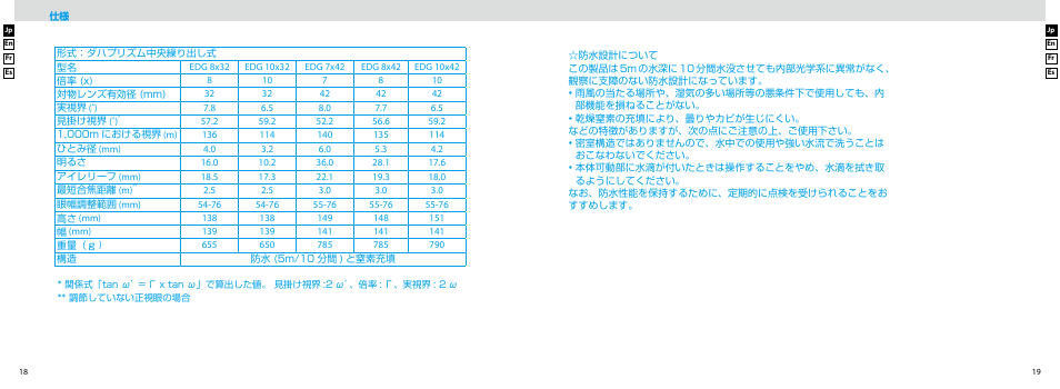 Nikon EDG User Manual | Page 10 / 35