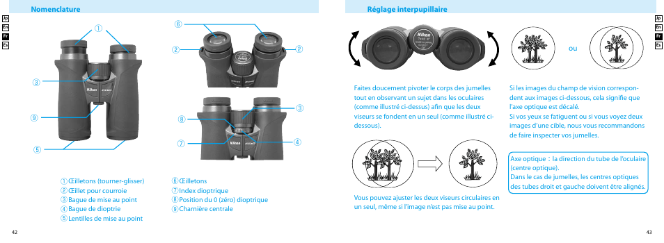 Nikon EDG User Manual | Page 22 / 35