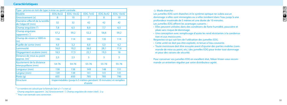 Caractéristiques | Nikon EDG User Manual | Page 26 / 35