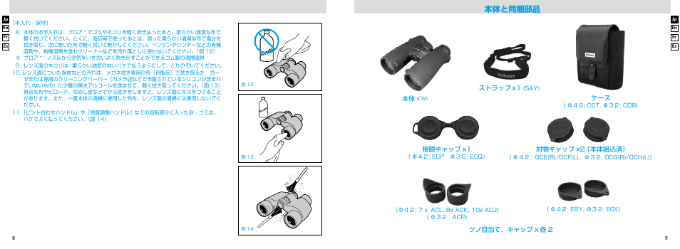 本体と同梱部品 | Nikon EDG User Manual | Page 5 / 35