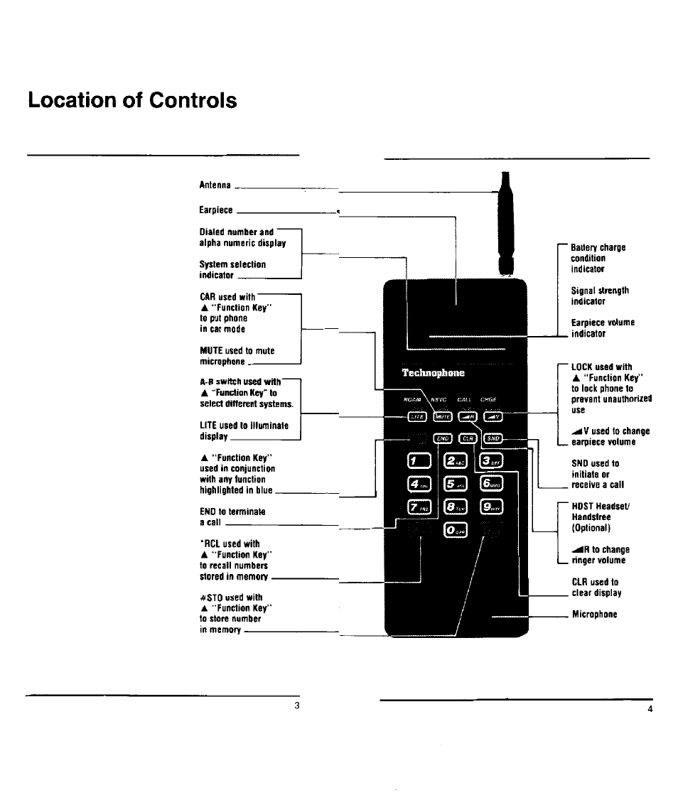 Location of controls | Audiovox PC200 User Manual | Page 3 / 12