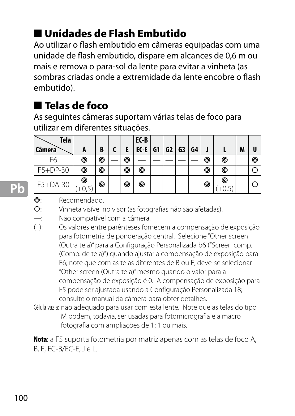 Unidades de flash embutido, Telas de foco | Nikon 24-85mm-f-35-45G-ED-VR-AF-S-Nikkor User Manual | Page 100 / 220