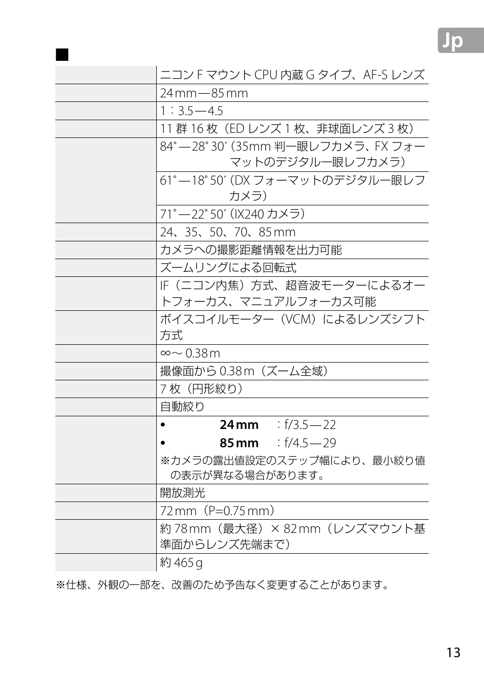 13 jp_01 | Nikon 24-85mm-f-35-45G-ED-VR-AF-S-Nikkor User Manual | Page 13 / 220