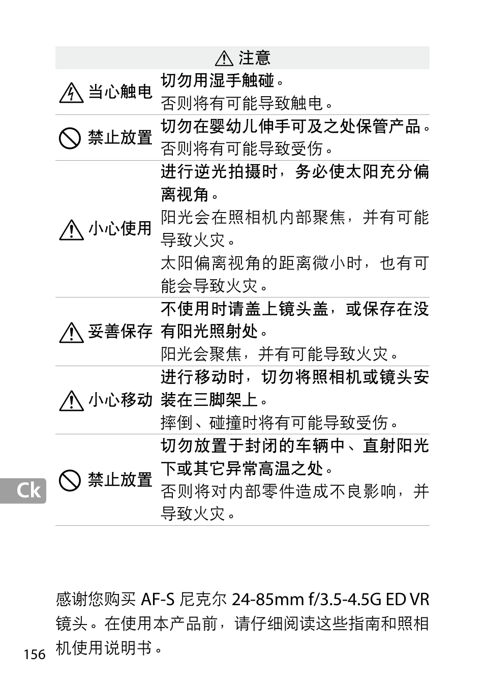 Nikon 24-85mm-f-35-45G-ED-VR-AF-S-Nikkor User Manual | Page 156 / 220