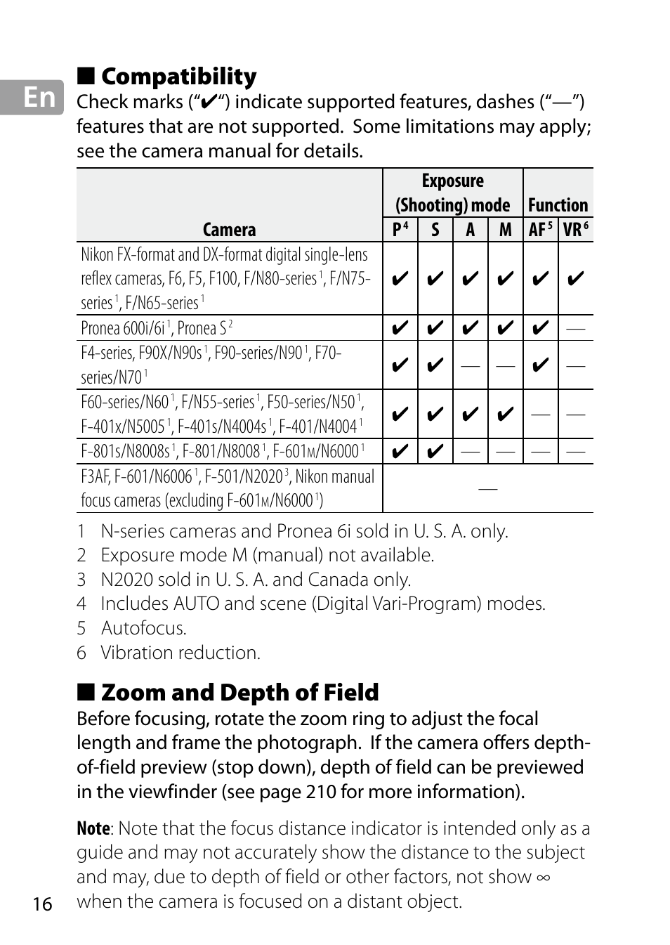 Compatibility, Zoom and depth of field | Nikon 24-85mm-f-35-45G-ED-VR-AF-S-Nikkor User Manual | Page 16 / 220