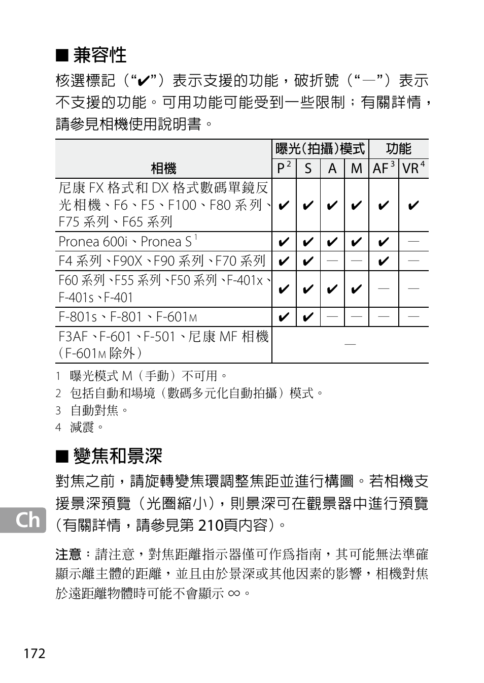 變焦和景深 | Nikon 24-85mm-f-35-45G-ED-VR-AF-S-Nikkor User Manual | Page 172 / 220