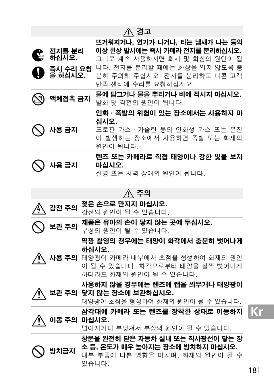 Nikon 24-85mm-f-35-45G-ED-VR-AF-S-Nikkor User Manual | Page 181 / 220