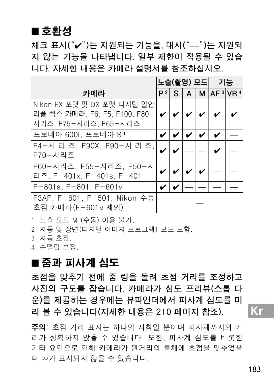 줌과 피사계 심도 | Nikon 24-85mm-f-35-45G-ED-VR-AF-S-Nikkor User Manual | Page 183 / 220