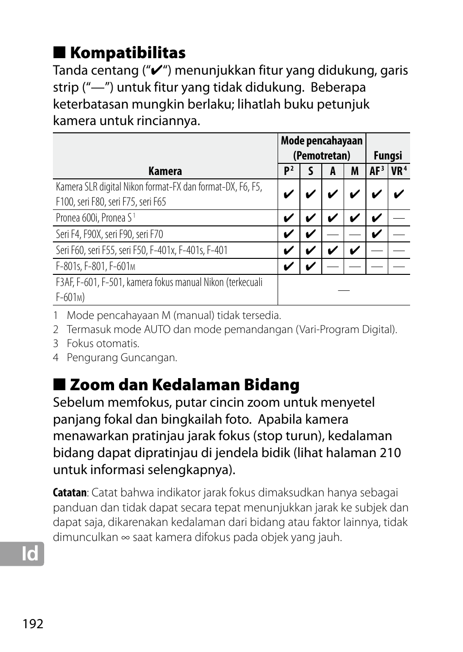 Kompatibilitas, Zoom dan kedalaman bidang | Nikon 24-85mm-f-35-45G-ED-VR-AF-S-Nikkor User Manual | Page 192 / 220