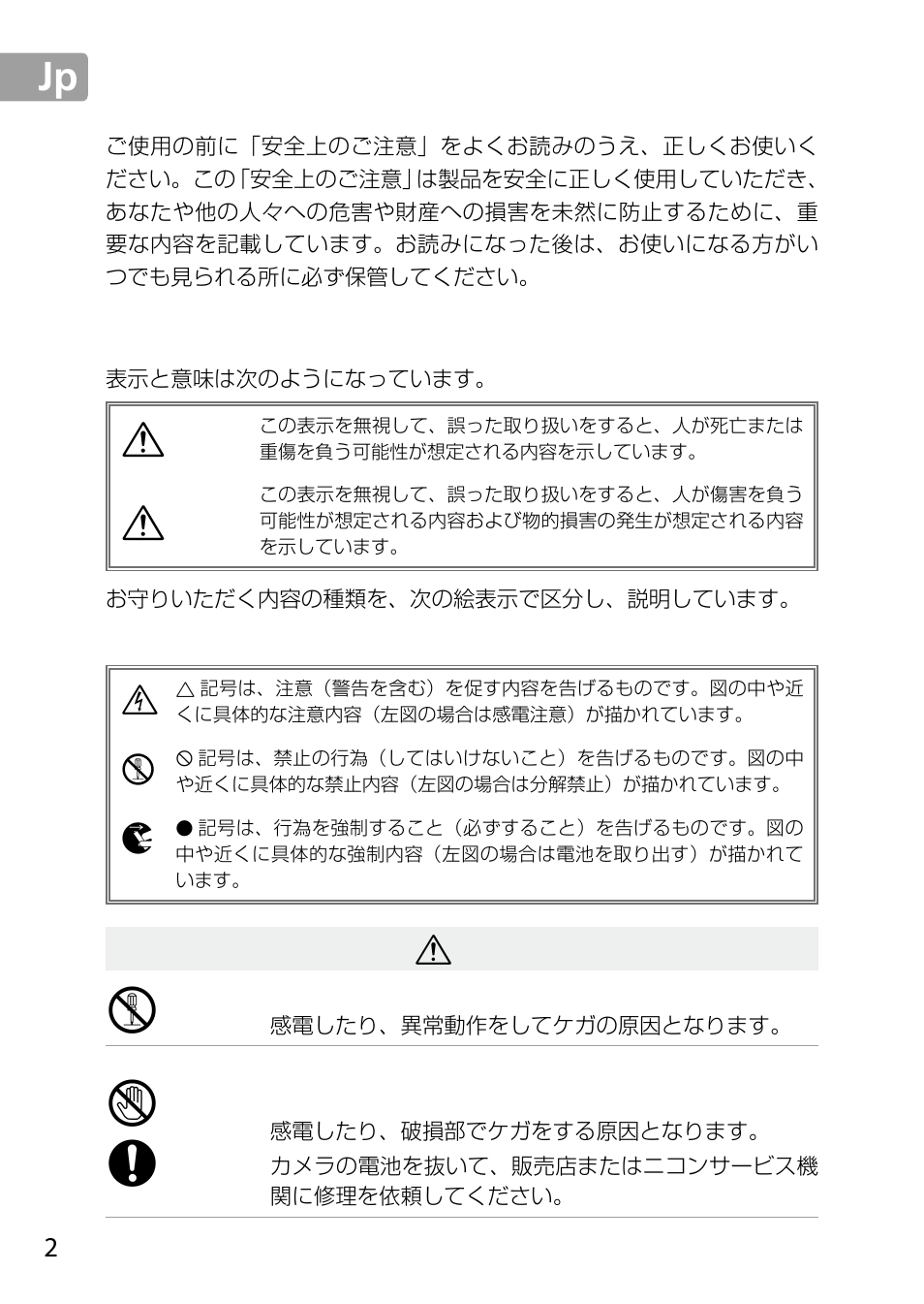 安全上のご注意, 表示について, 絵表示の例 | Nikon 24-85mm-f-35-45G-ED-VR-AF-S-Nikkor User Manual | Page 2 / 220