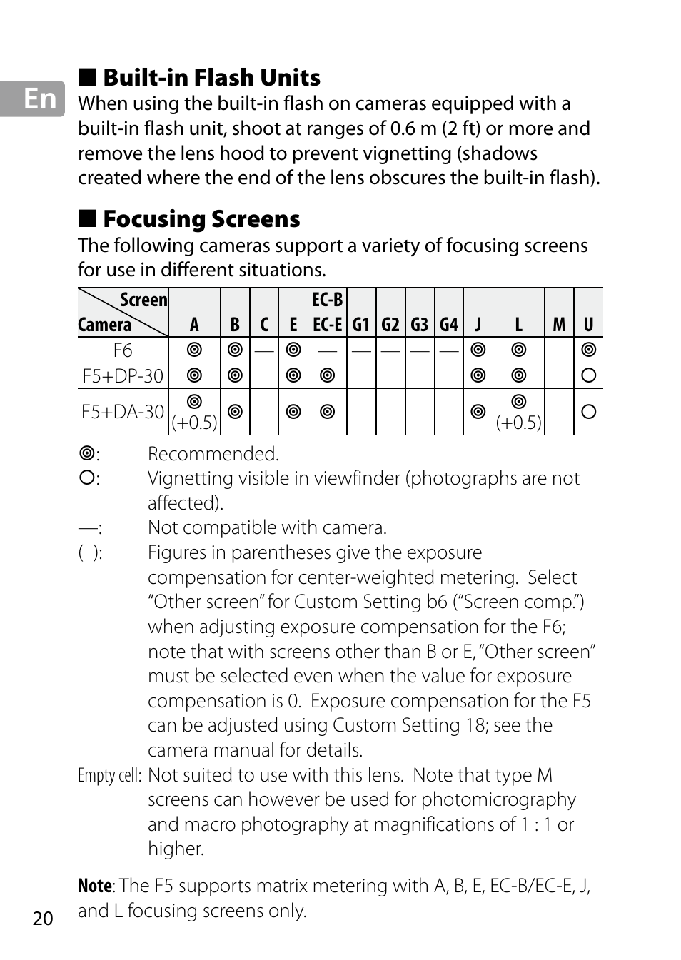 Built-in flash units, Focusing screens | Nikon 24-85mm-f-35-45G-ED-VR-AF-S-Nikkor User Manual | Page 20 / 220