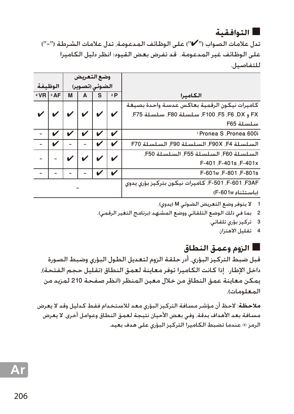 التوافقية, الزوم وعمق النطاق, ةيقفاوتلا | قاطنلا قمعو موزلا | Nikon 24-85mm-f-35-45G-ED-VR-AF-S-Nikkor User Manual | Page 206 / 220