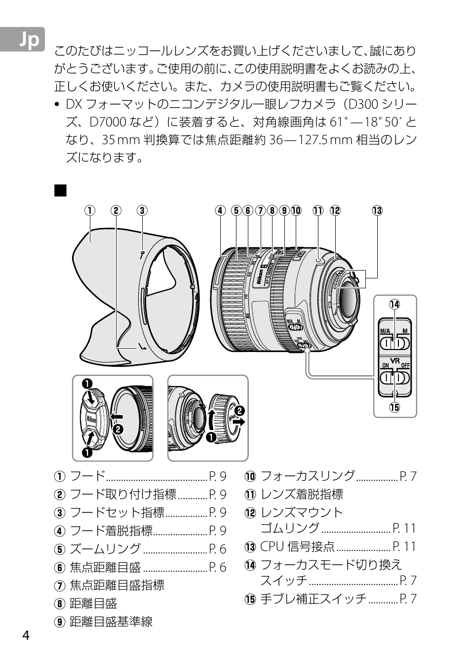 各部の名称 | Nikon 24-85mm-f-35-45G-ED-VR-AF-S-Nikkor User Manual | Page 4 / 220