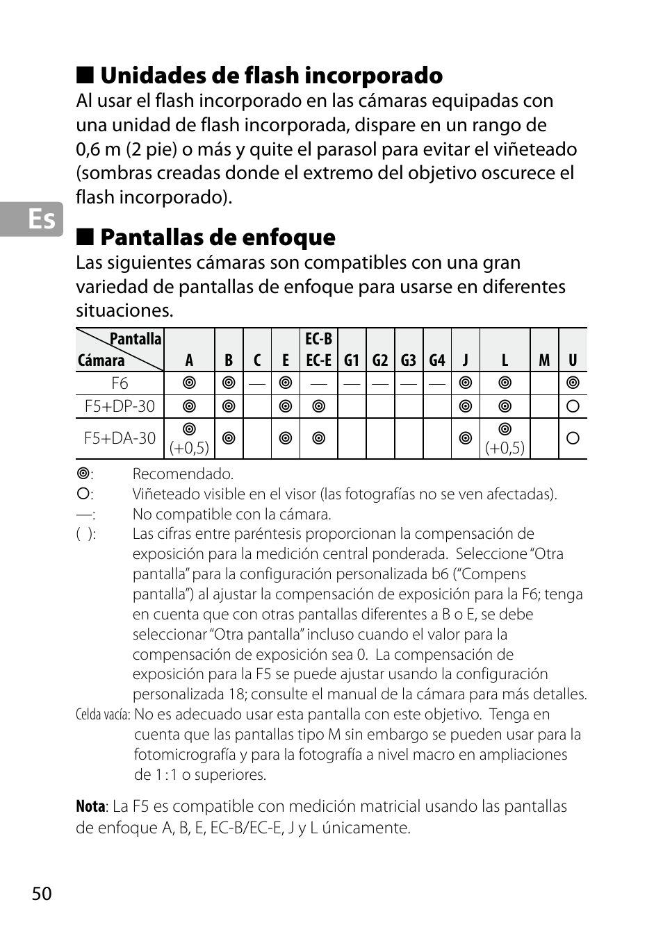 Unidades de flash incorporado, Pantallas de enfoque | Nikon 24-85mm-f-35-45G-ED-VR-AF-S-Nikkor User Manual | Page 50 / 220