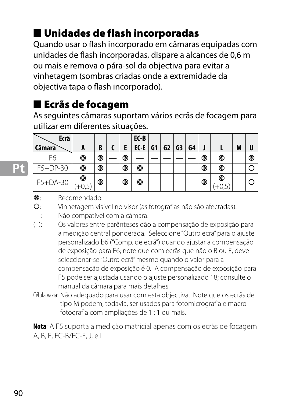 Unidades de flash incorporadas, Ecrãs de focagem | Nikon 24-85mm-f-35-45G-ED-VR-AF-S-Nikkor User Manual | Page 90 / 220