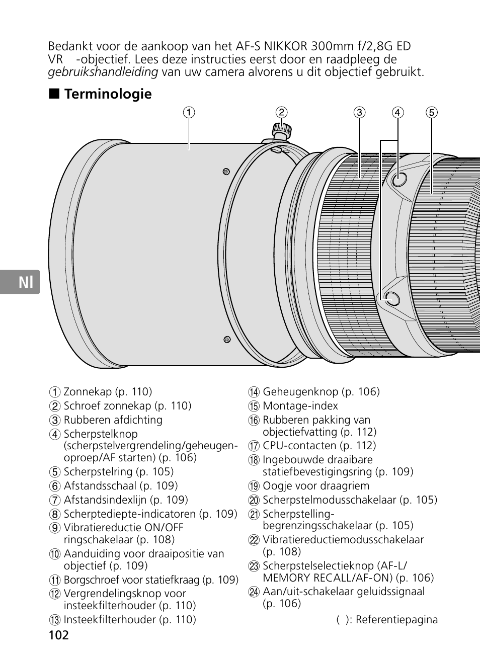 Jp en de fr es se ru nl it ck ch kr | Nikon 300mm-f-28G-ED-AF-S-VR-II-Nikkor User Manual | Page 102 / 204
