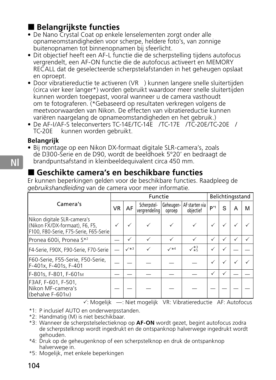 Jp en de fr es se ru nl it ck ch kr, Belangrijkste functies, Geschikte camera’s en beschikbare functies | Nikon 300mm-f-28G-ED-AF-S-VR-II-Nikkor User Manual | Page 104 / 204