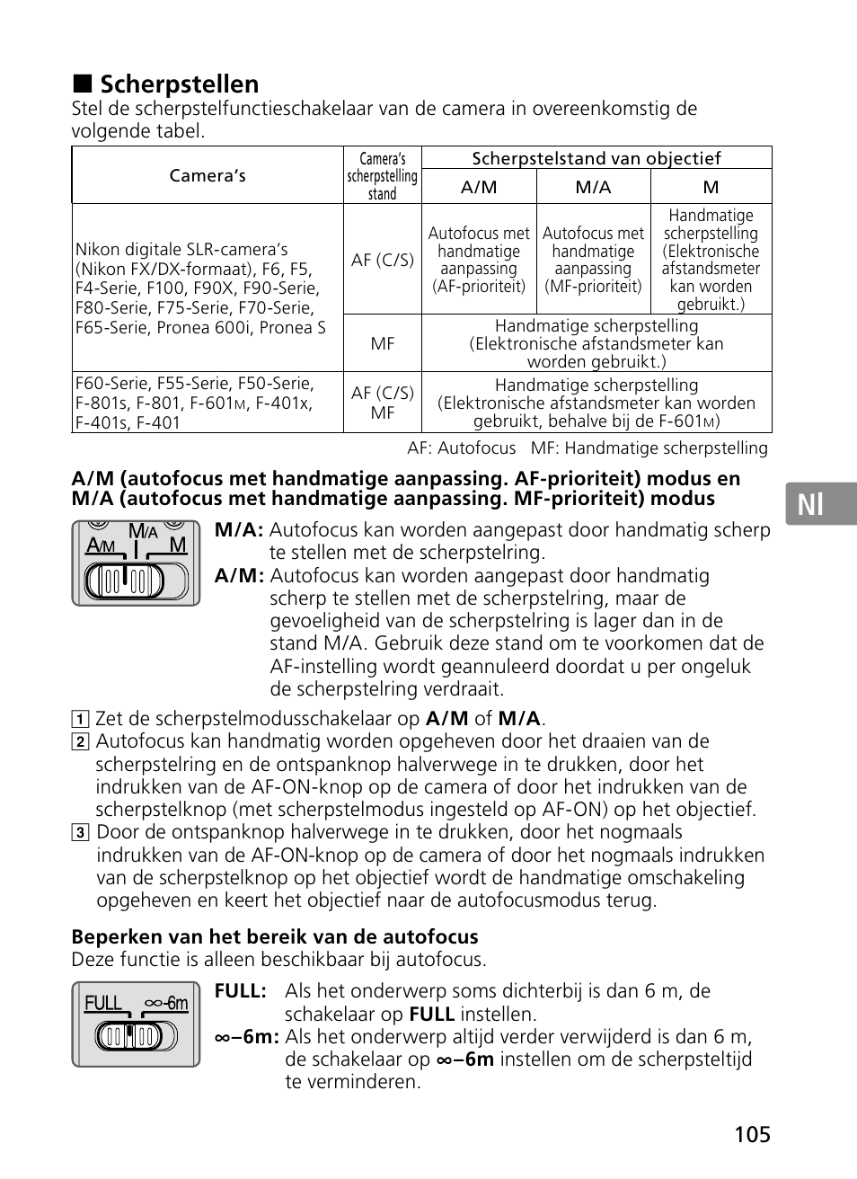 Jp en de fr es se ru nl it ck ch kr, Scherpstellen | Nikon 300mm-f-28G-ED-AF-S-VR-II-Nikkor User Manual | Page 105 / 204