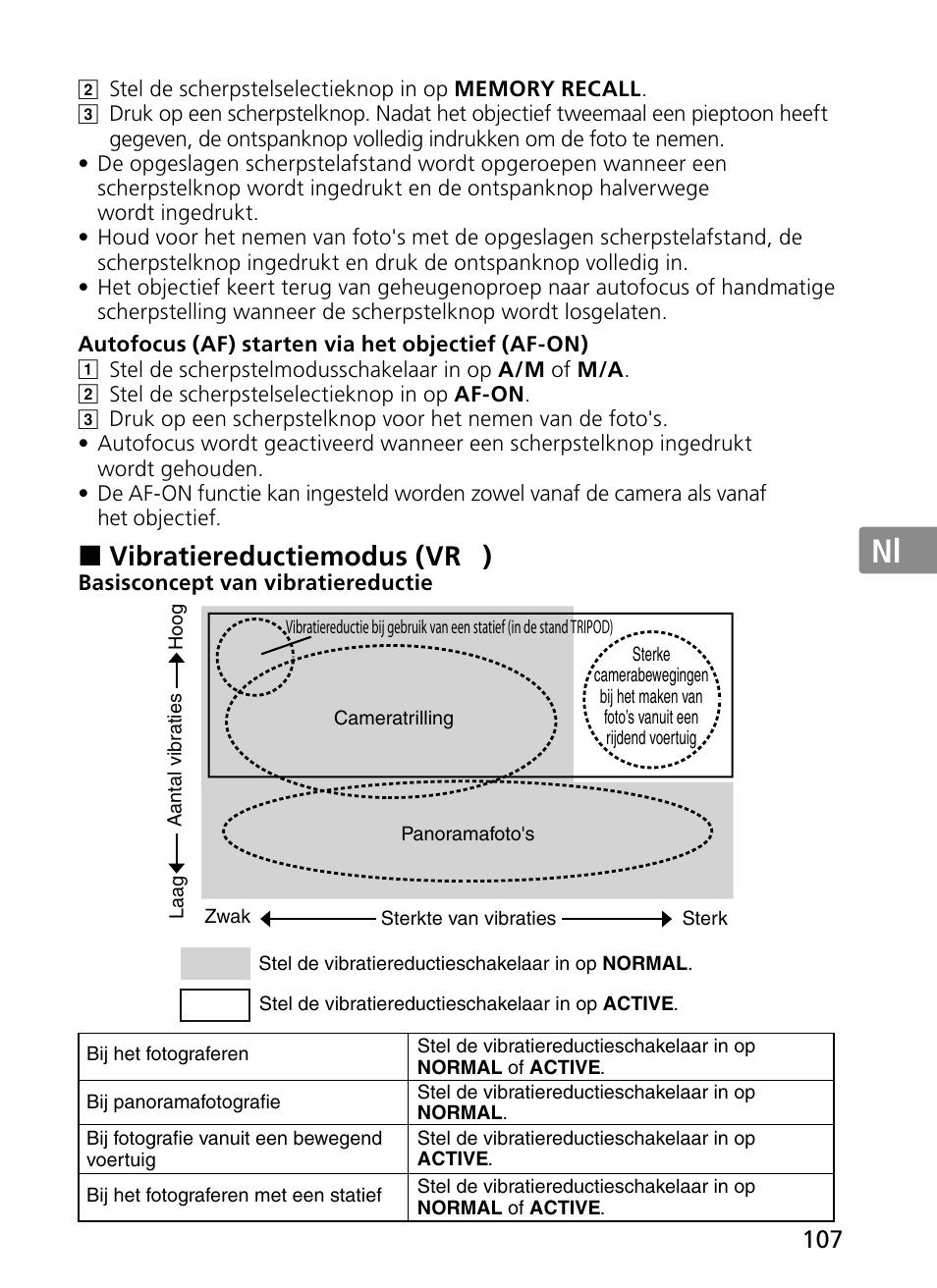 Jp en de fr es se ru nl it ck ch kr, Vibratiereductiemodus (vr | Nikon 300mm-f-28G-ED-AF-S-VR-II-Nikkor User Manual | Page 107 / 204