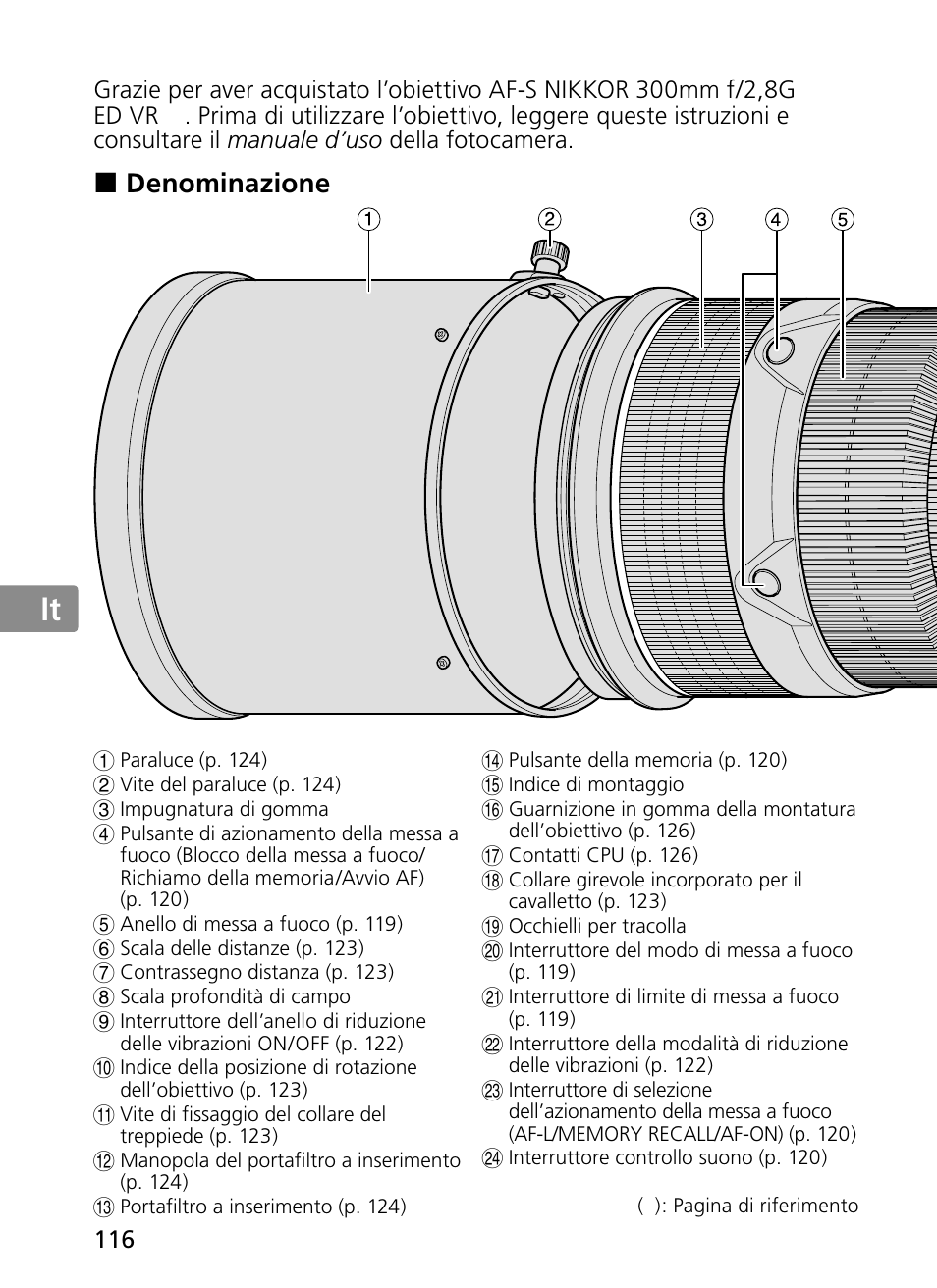 Jp en de fr es se ru nl it ck ch kr | Nikon 300mm-f-28G-ED-AF-S-VR-II-Nikkor User Manual | Page 116 / 204