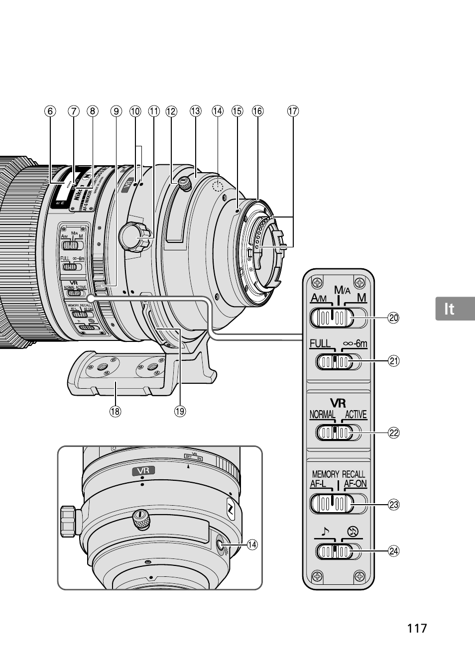 Nikon 300mm-f-28G-ED-AF-S-VR-II-Nikkor User Manual | Page 117 / 204